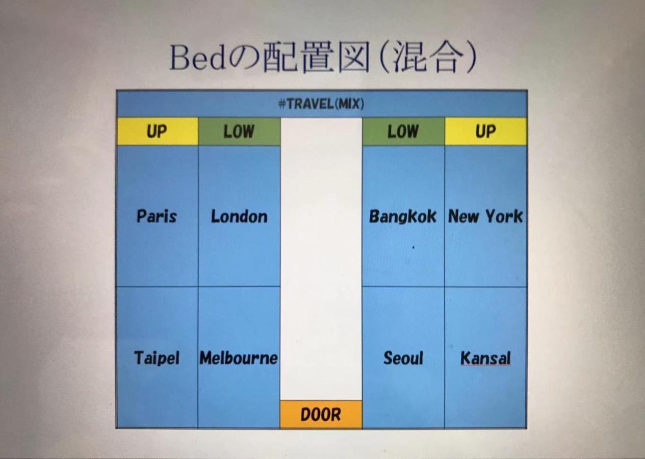 Stay Osaka Namba Eksteriør bilde